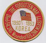 The Forgotten War
